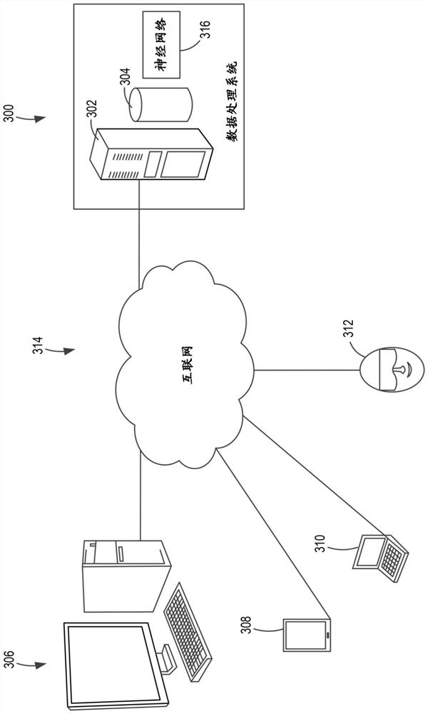 Block floating point computations using shared exponents