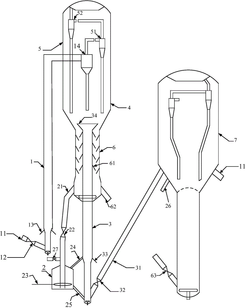 Hydrocarbon catalytic conversion method of productive butene