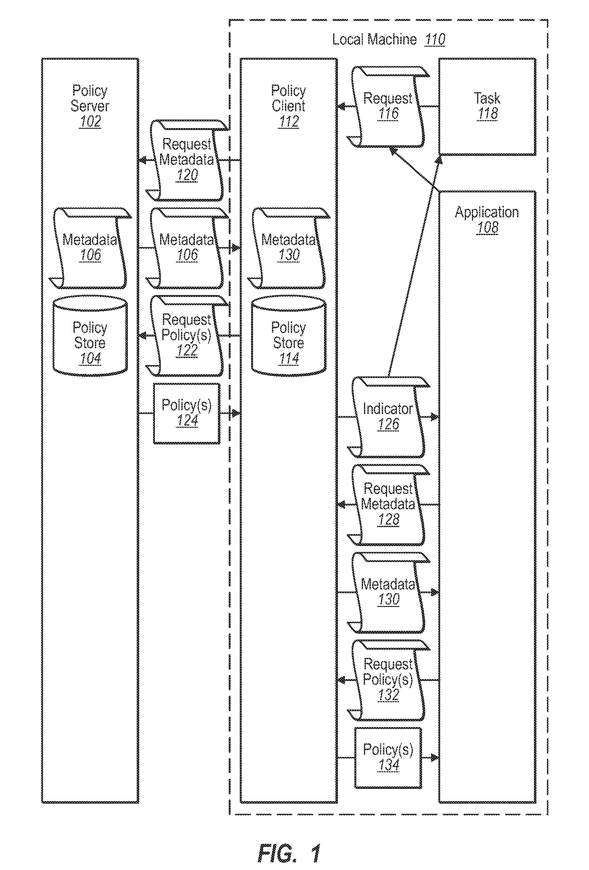 Distribution of information protection policies to client machines