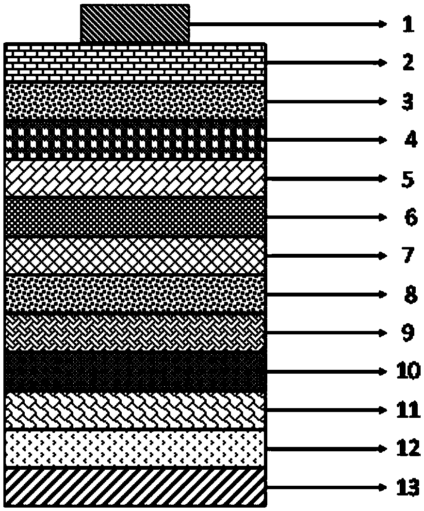 Etching method of double magnetic tunnel junctions