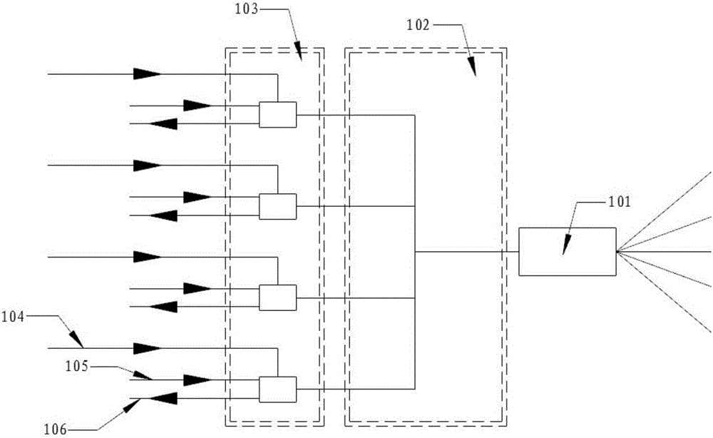 Quick color changing and spraying device and method