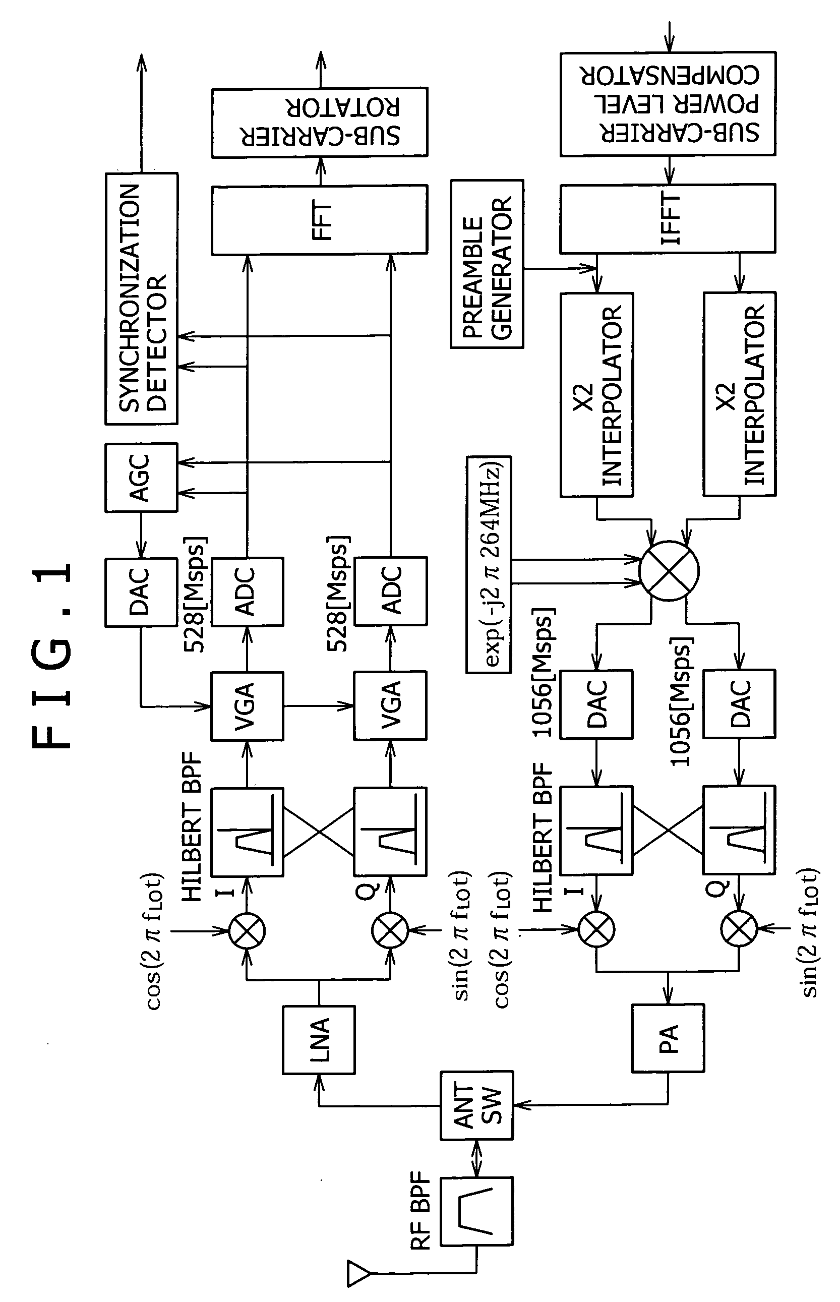 Wireless communication device