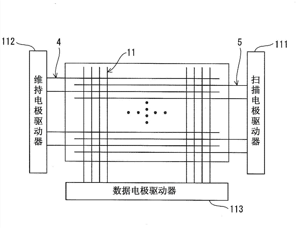 Plasma display panel