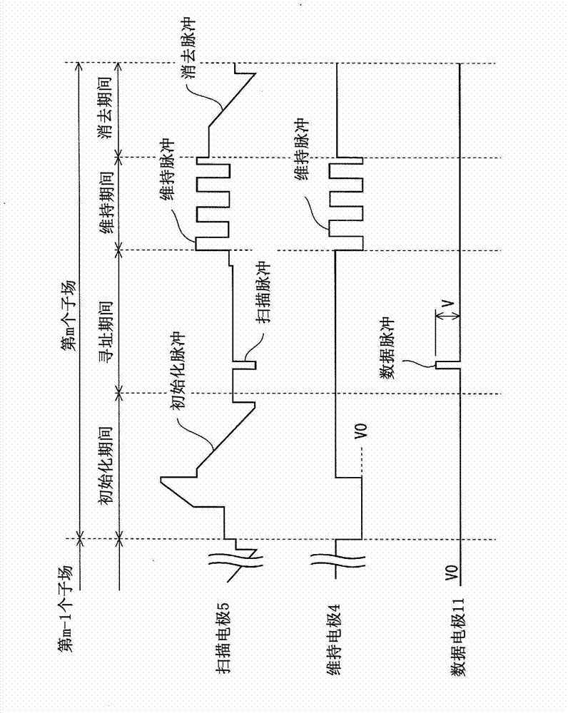 Plasma display panel