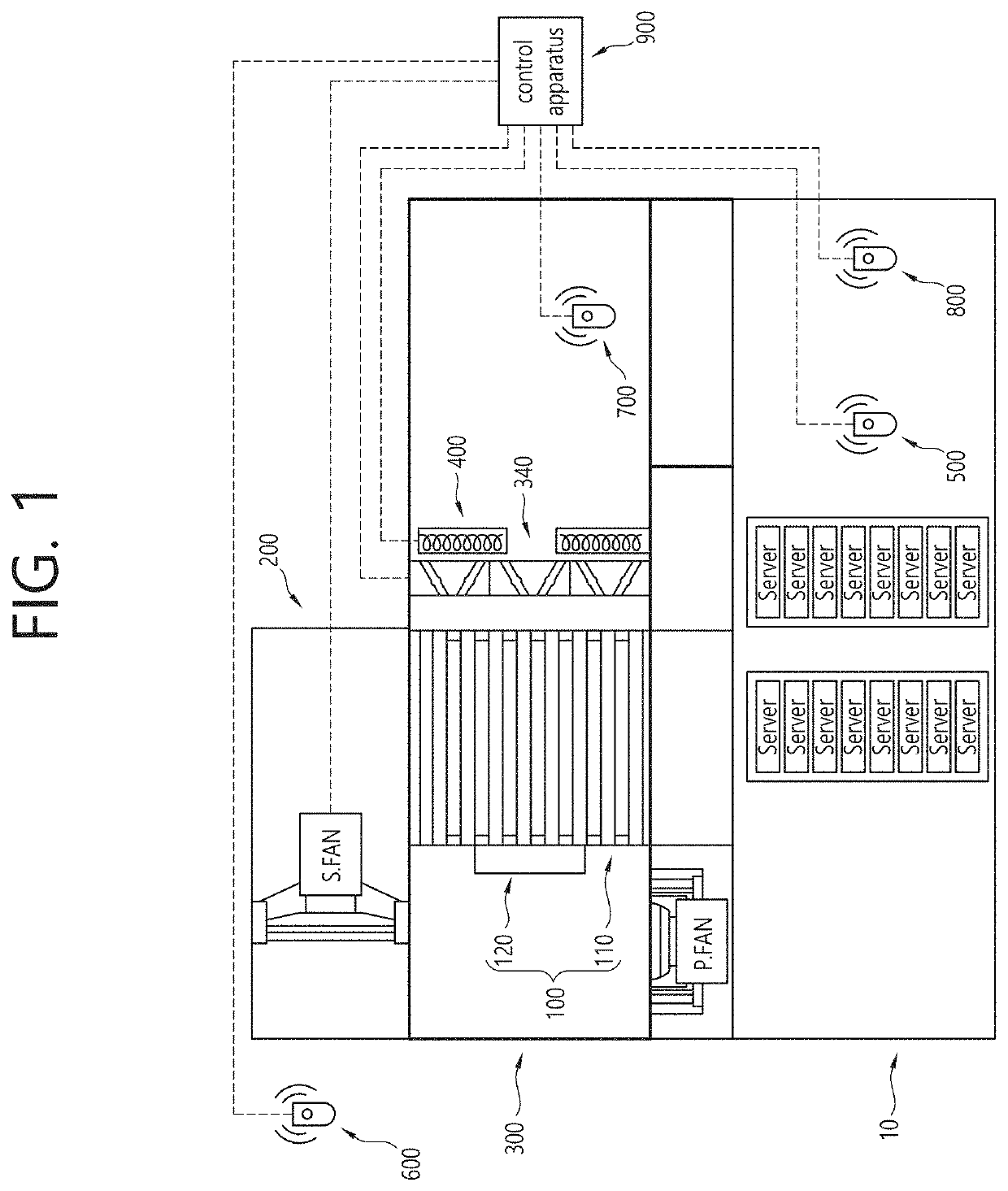 Air handling system and method