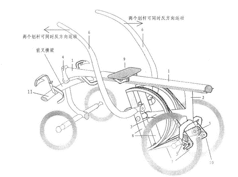 Versatile combined rowing and swinging bicycle