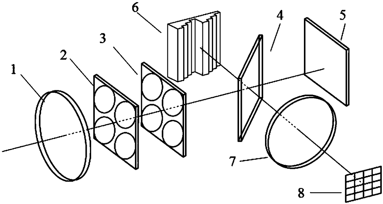 Infrared polarization interference imaging spectrometer based on double-cycle stepped phase reflector