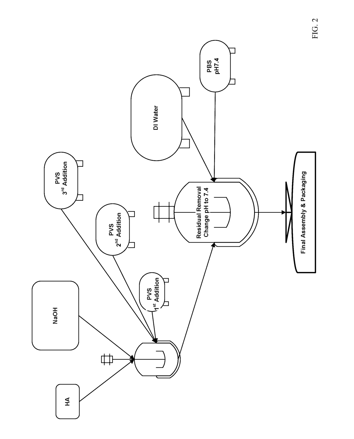 Injectable filler