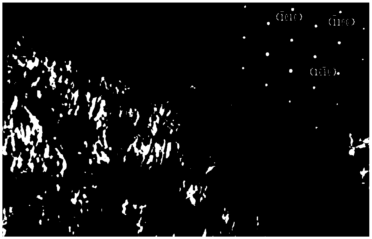 Multi-nanophase composite enhanced magnesium alloy and preparation method thereof