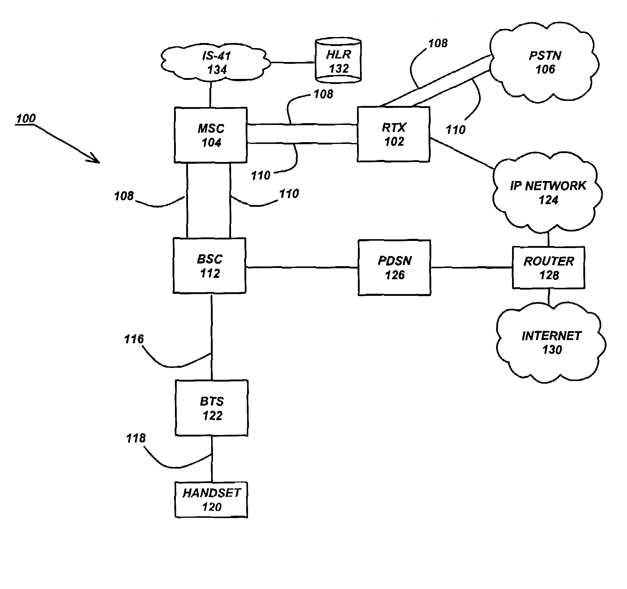 Roaming gateway for support of advanced voice services while roaming in wireless communications systems