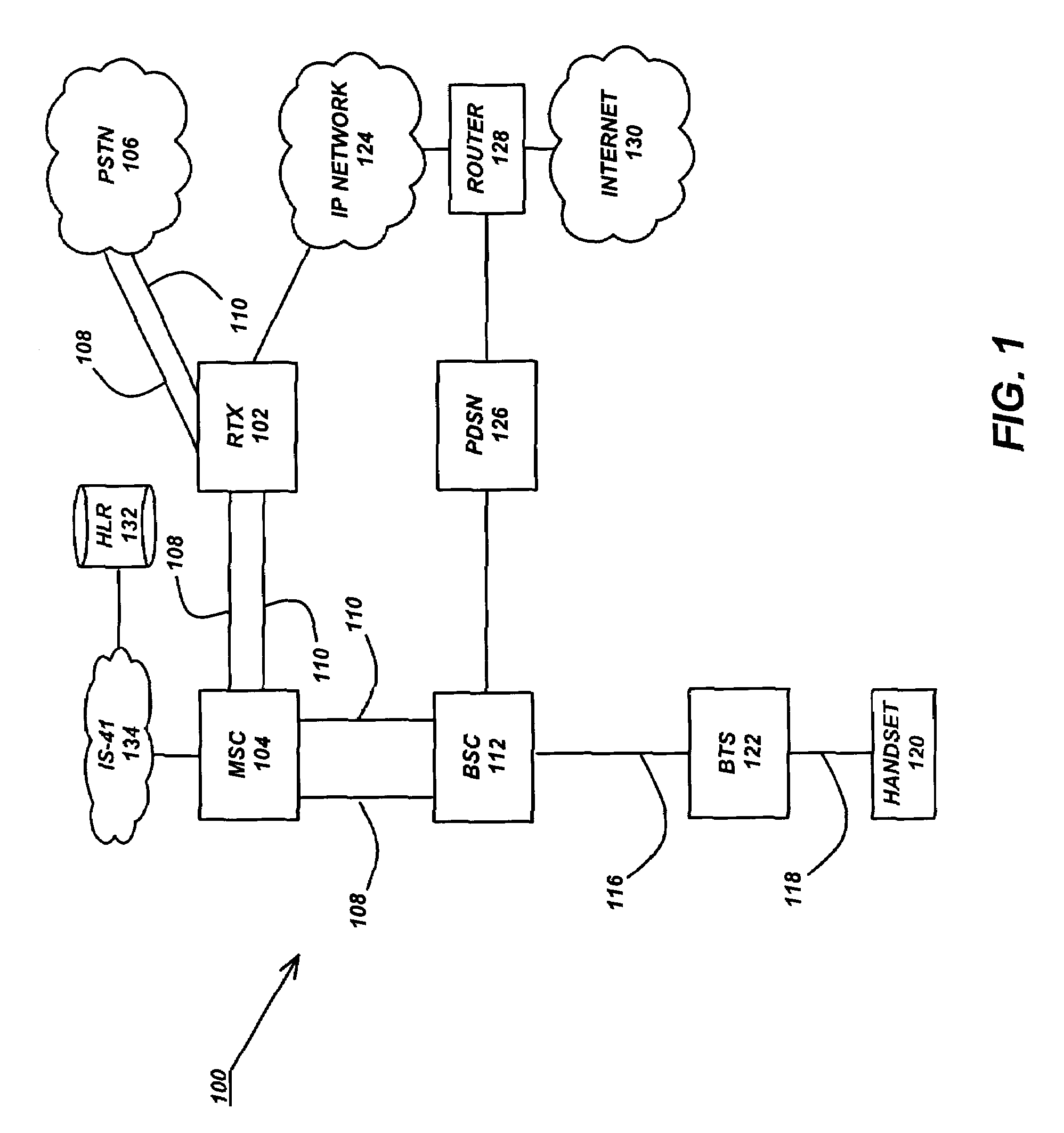 Roaming gateway for support of advanced voice services while roaming in wireless communications systems