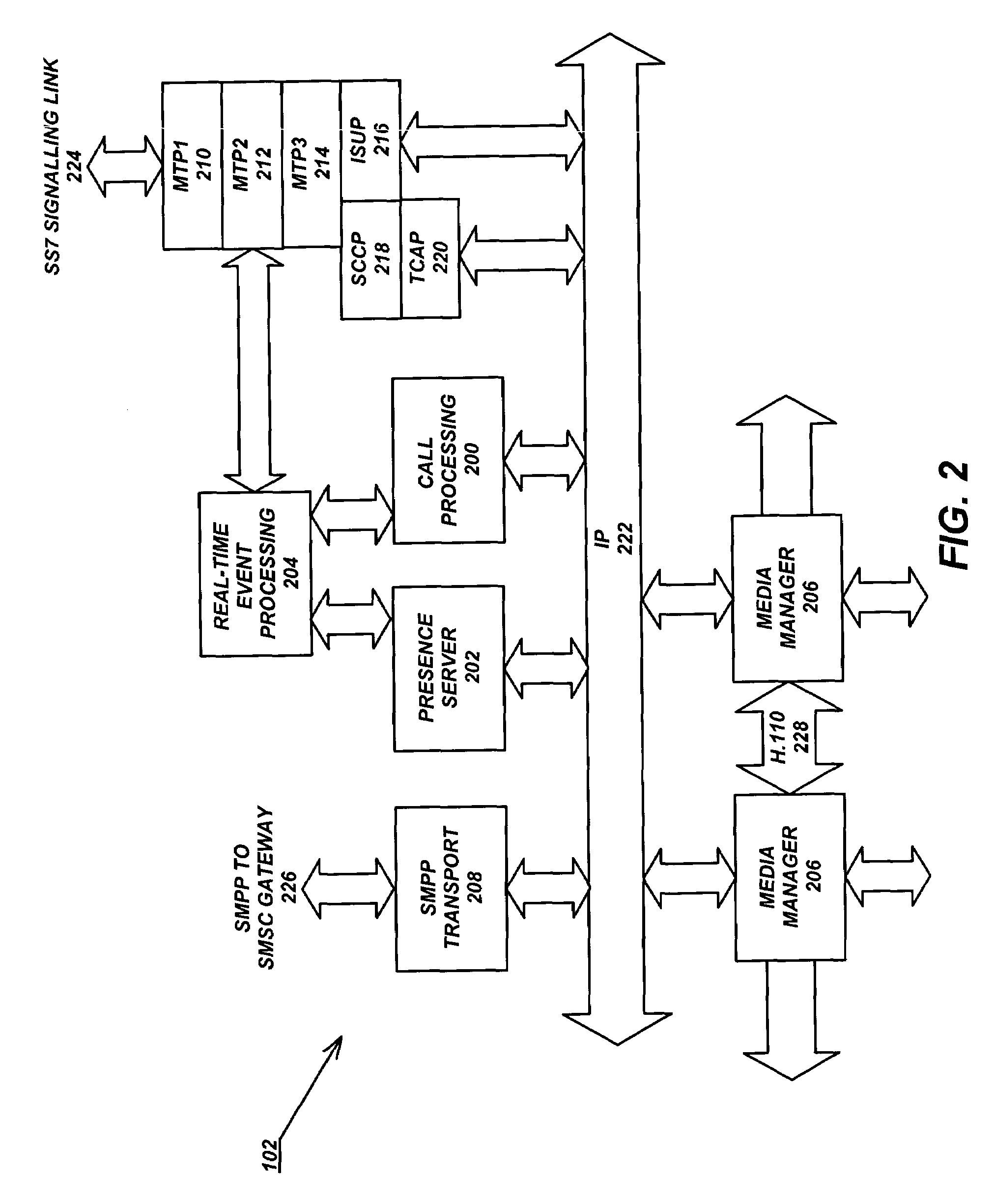 Roaming gateway for support of advanced voice services while roaming in wireless communications systems