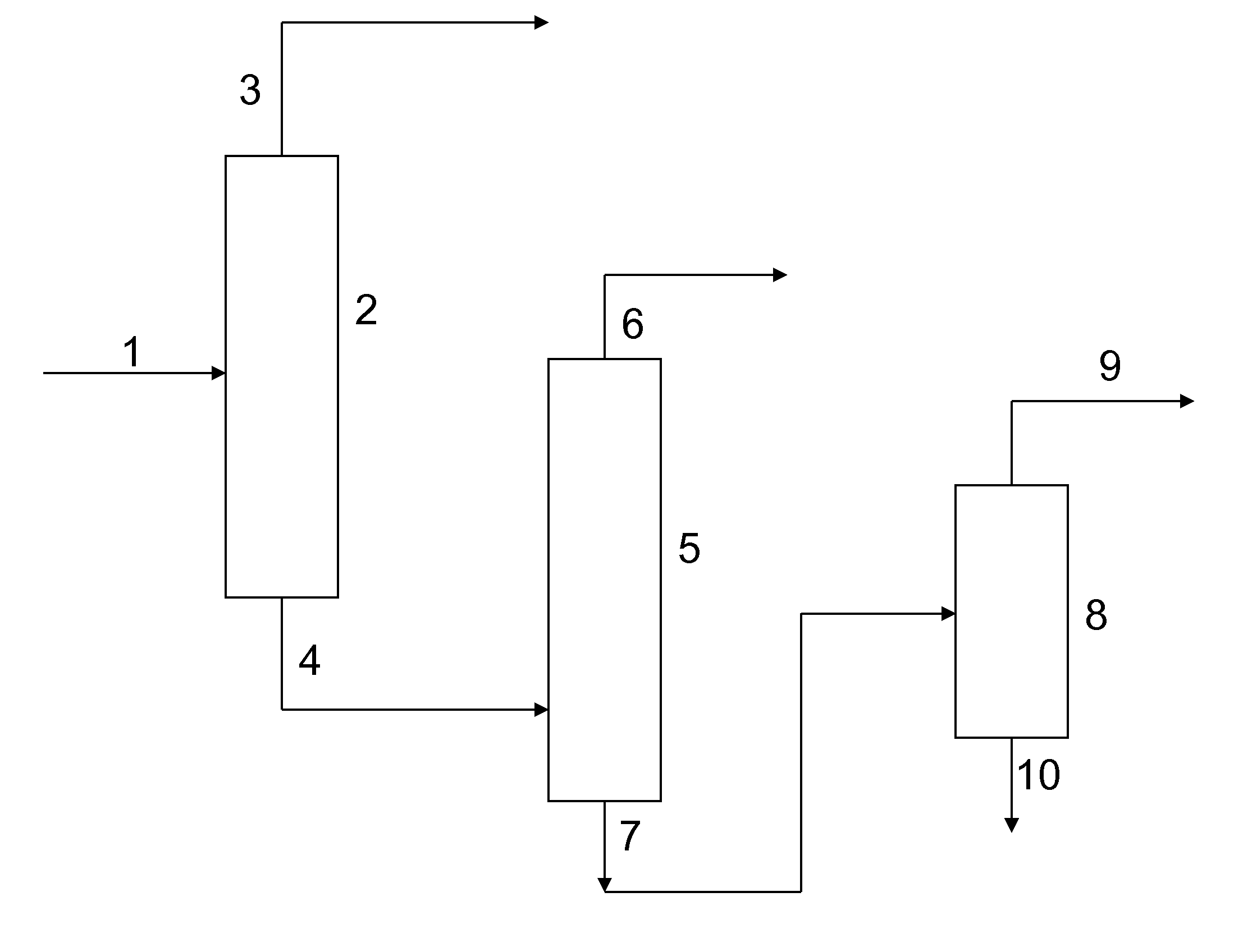 Method for Recovering Di-Trimethylolpropane and Trimethylolpropane-Enriched Product Streams From the Side Streams of Trimethylolpropane Production