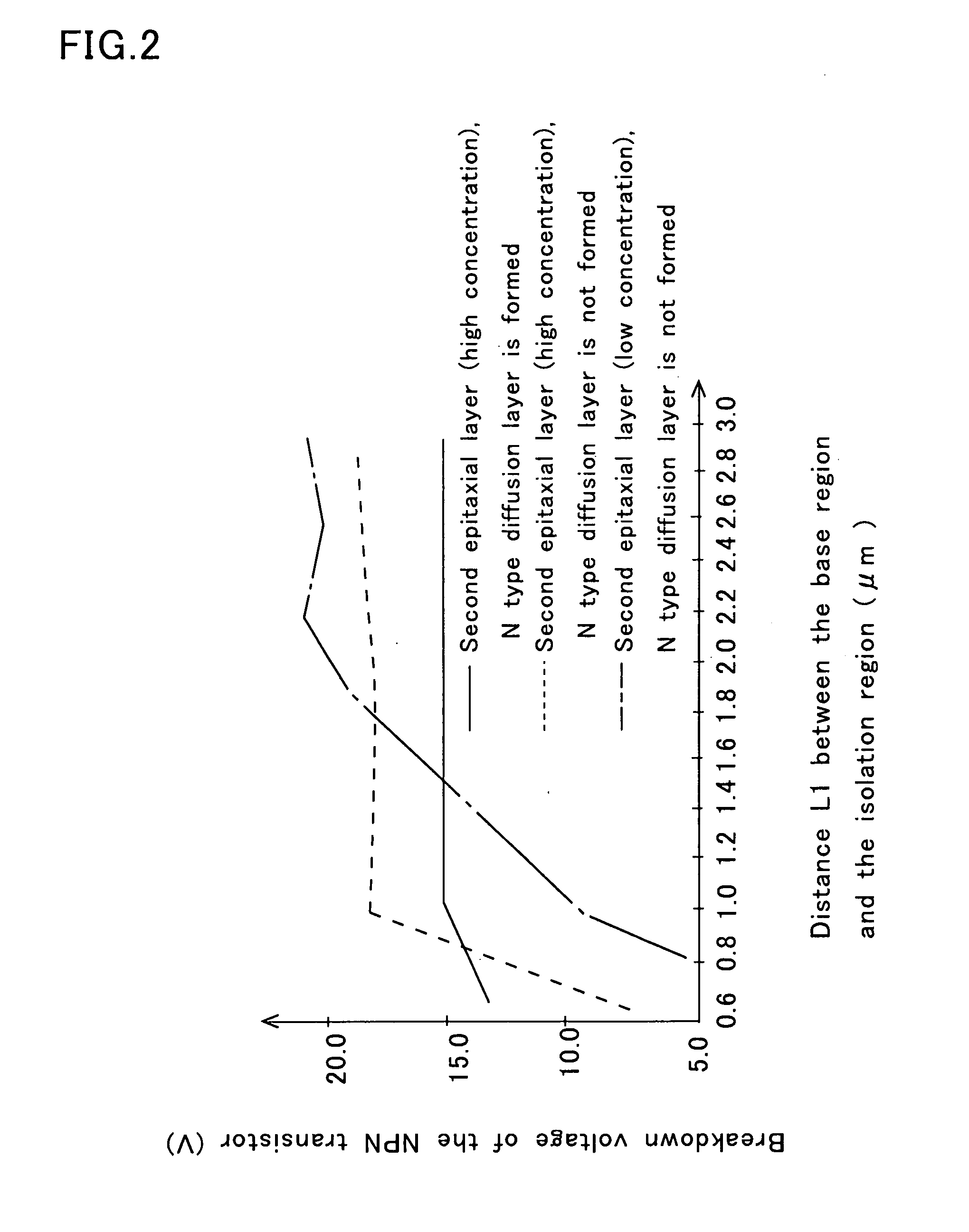 Semiconductor device and manufacturing method of the same