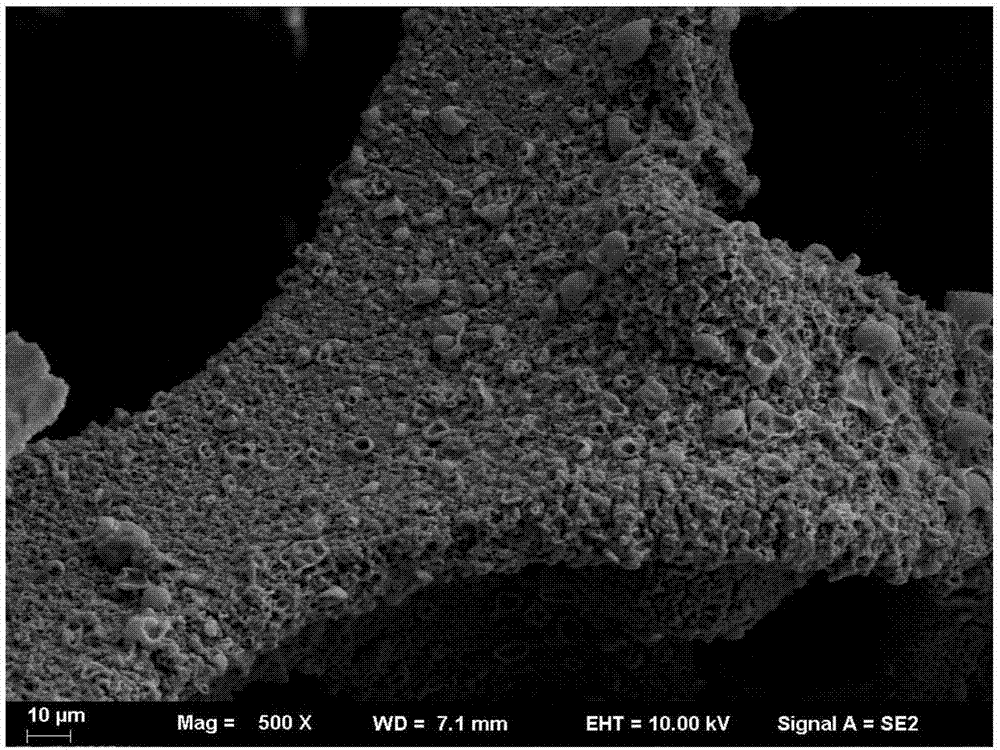 Preparation method and application of super-hydrophobic composite membrane material