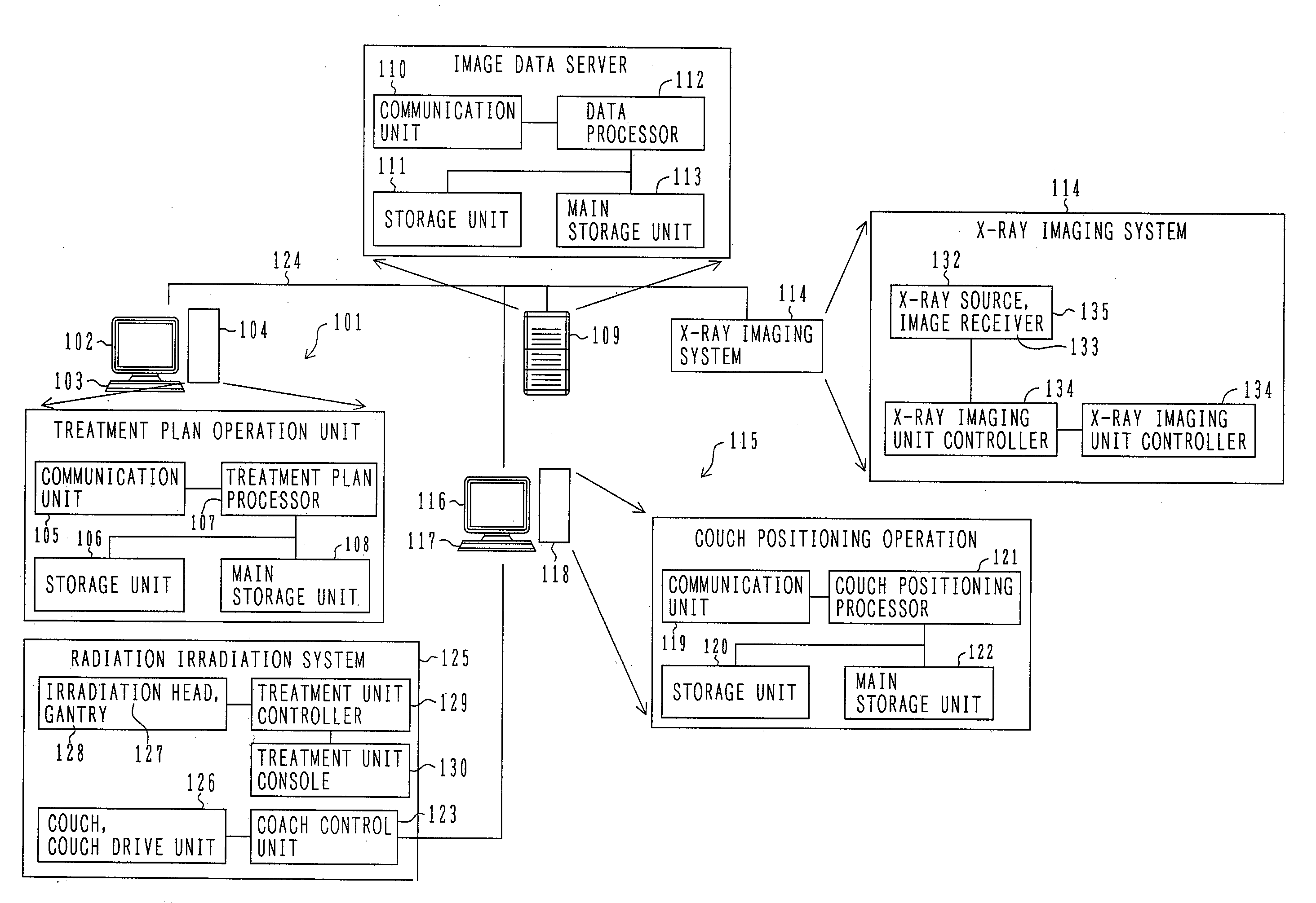 Couch positioning system for radiotherapy, treatment plan unit, and couch positioning unit