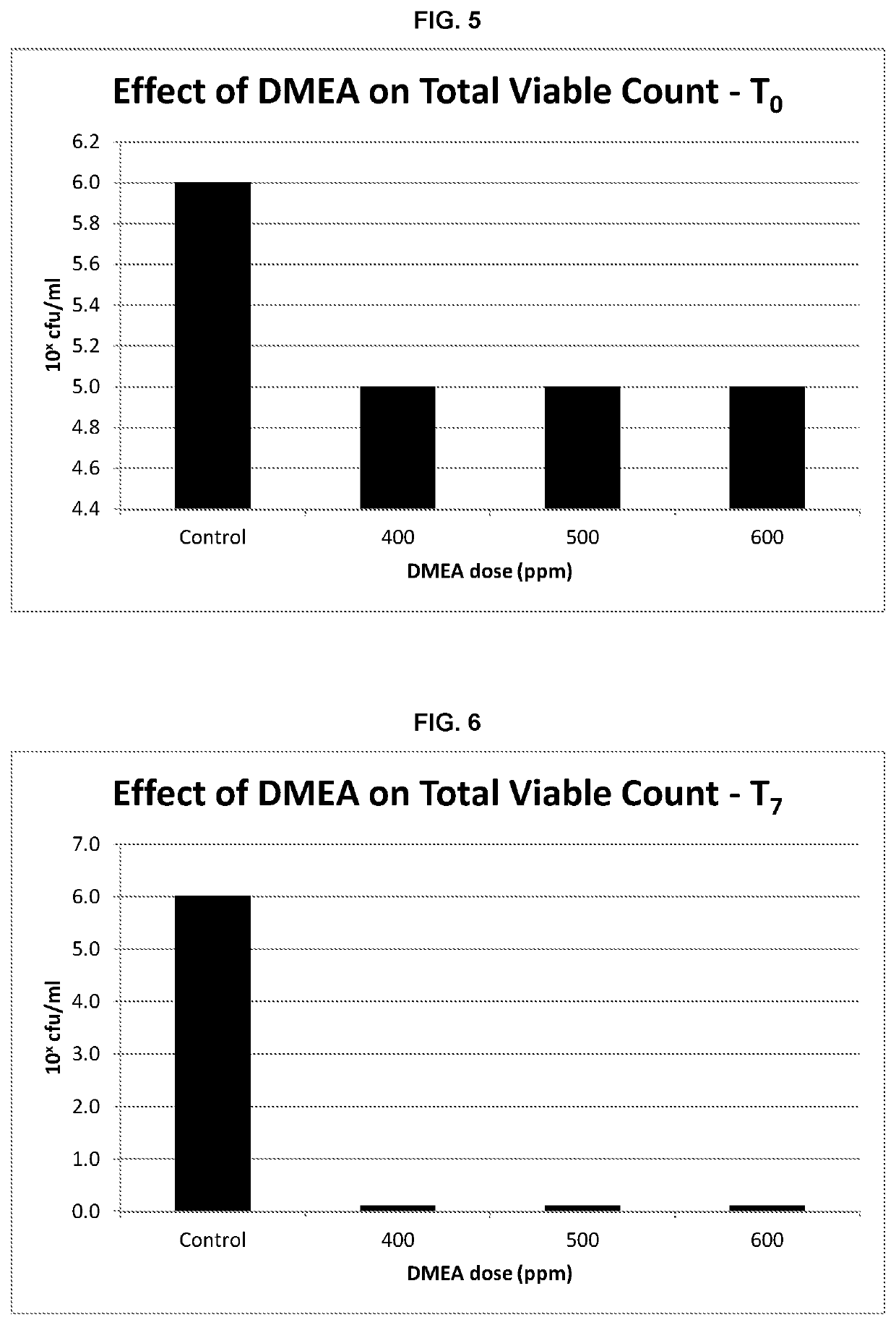 Aqueous suspension of inorganic particulate material