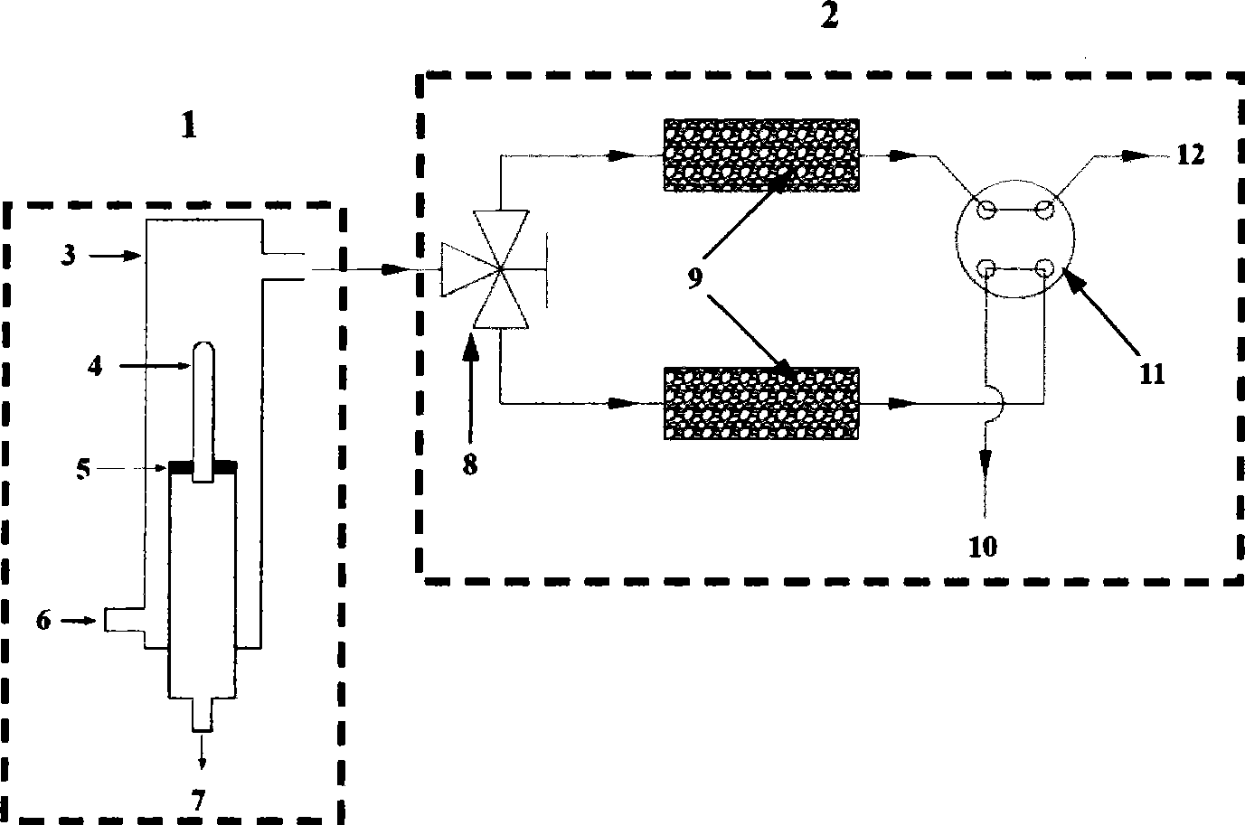 Method for preparing oxygen and nitrogen by air separation