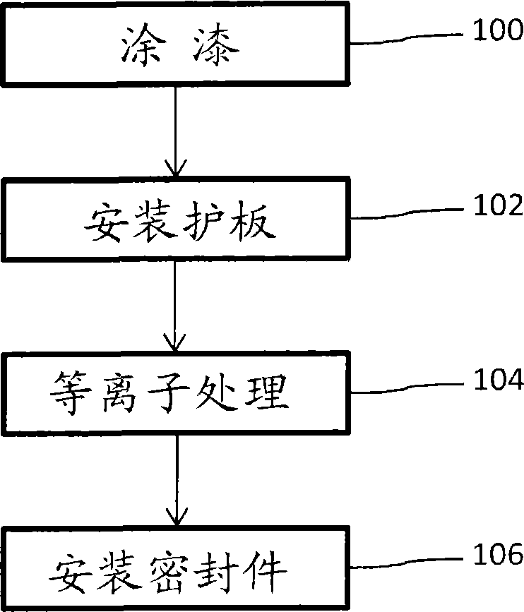 Motor vehicle body with plasma-treated gluing surface for attachment of seal