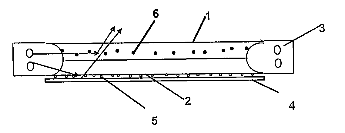 Backlight module