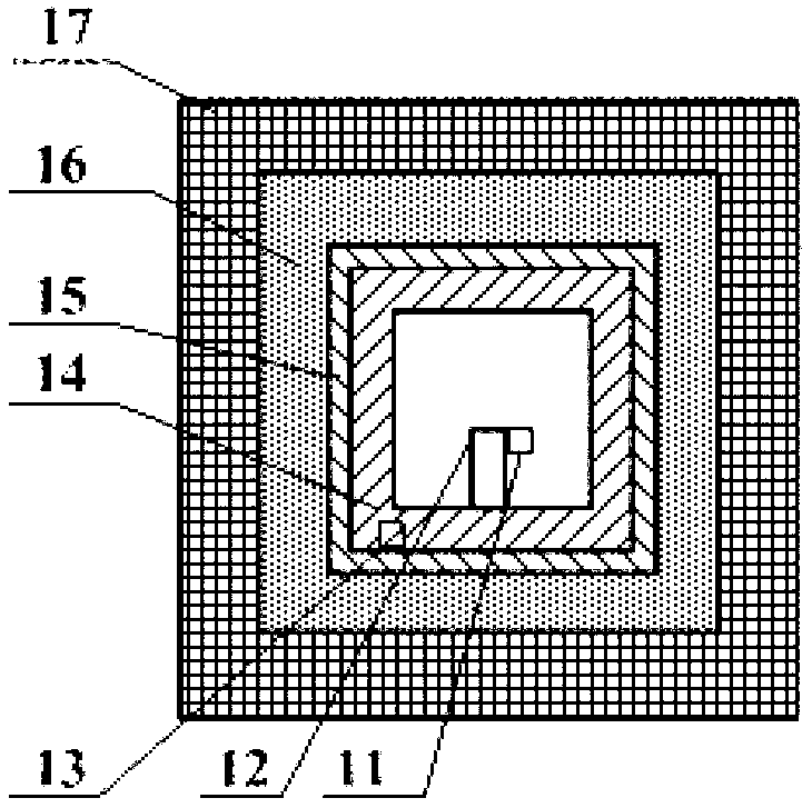 Non-magnetic electrical heating system used for atomic spin gyroscope