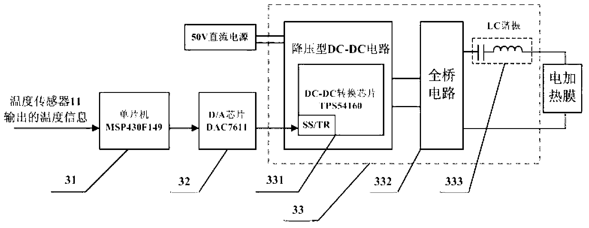 Non-magnetic electrical heating system used for atomic spin gyroscope