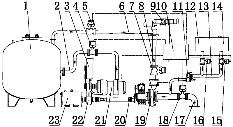 Fixed type composite jet extinguishing device