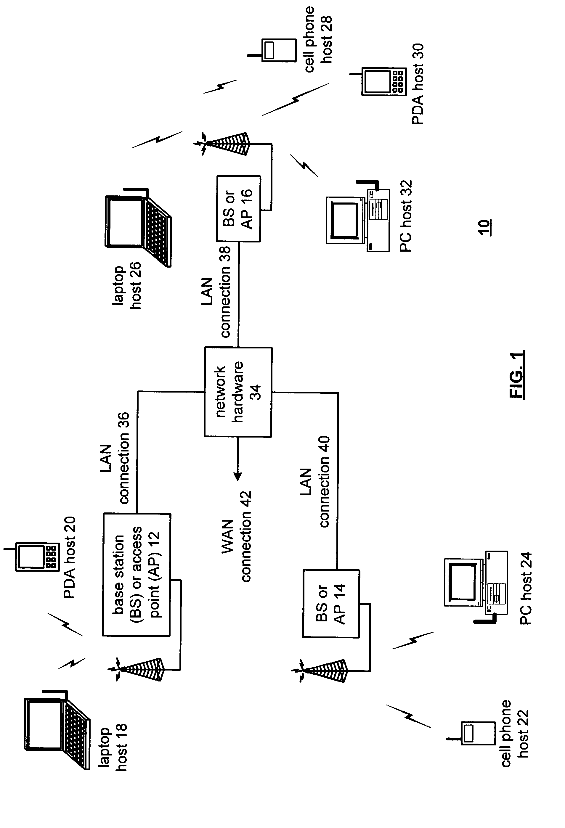 Trimming of local oscillation in an integrated circuit radio