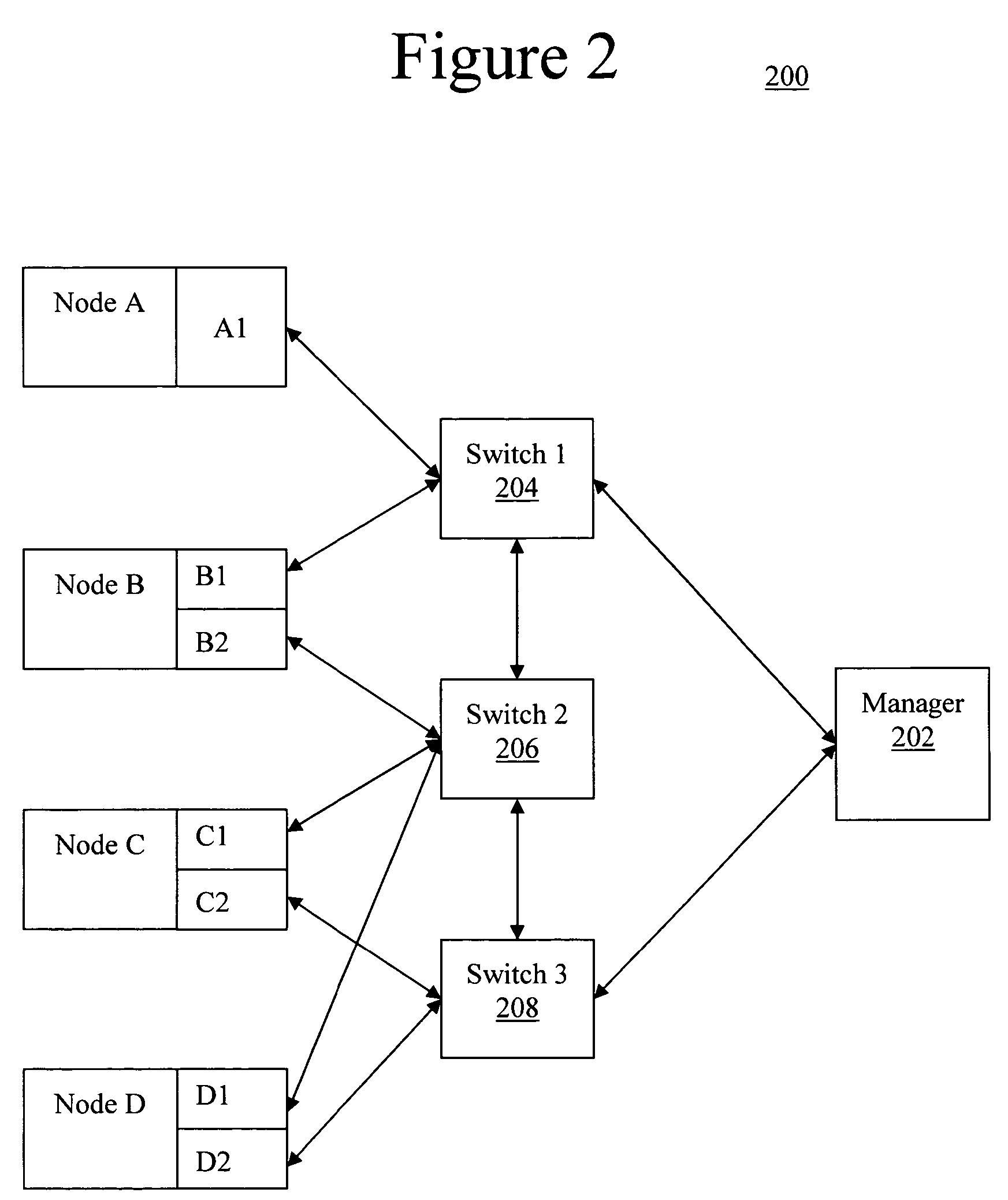 Apparatus and methods for managing nodes on a fault tolerant network