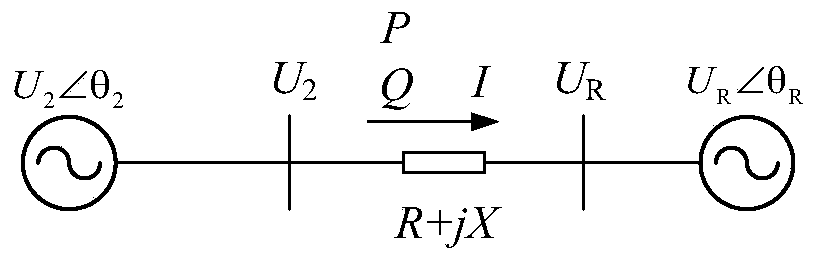 Energy control method for improving grid-connected capacity of distributed energy in weak grid