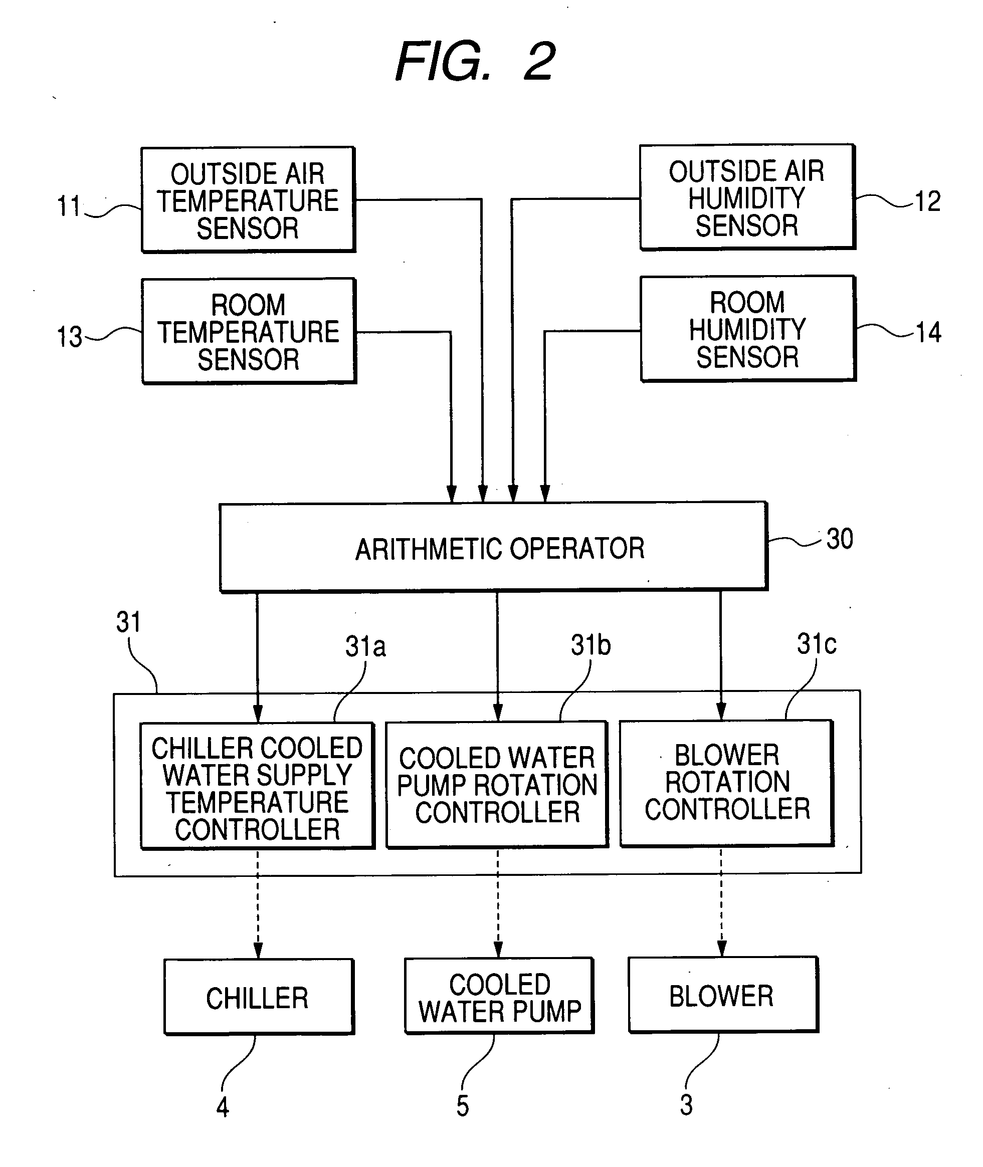 Air conditioning apparatus