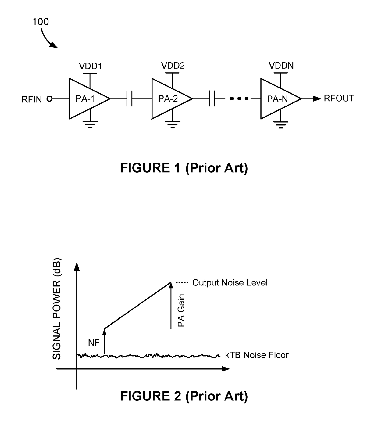 Low Wideband Noise Multi-Stage Switch-Mode Power Amplifier