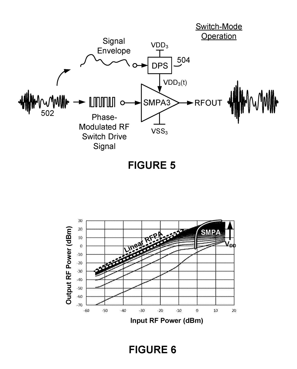 Low Wideband Noise Multi-Stage Switch-Mode Power Amplifier