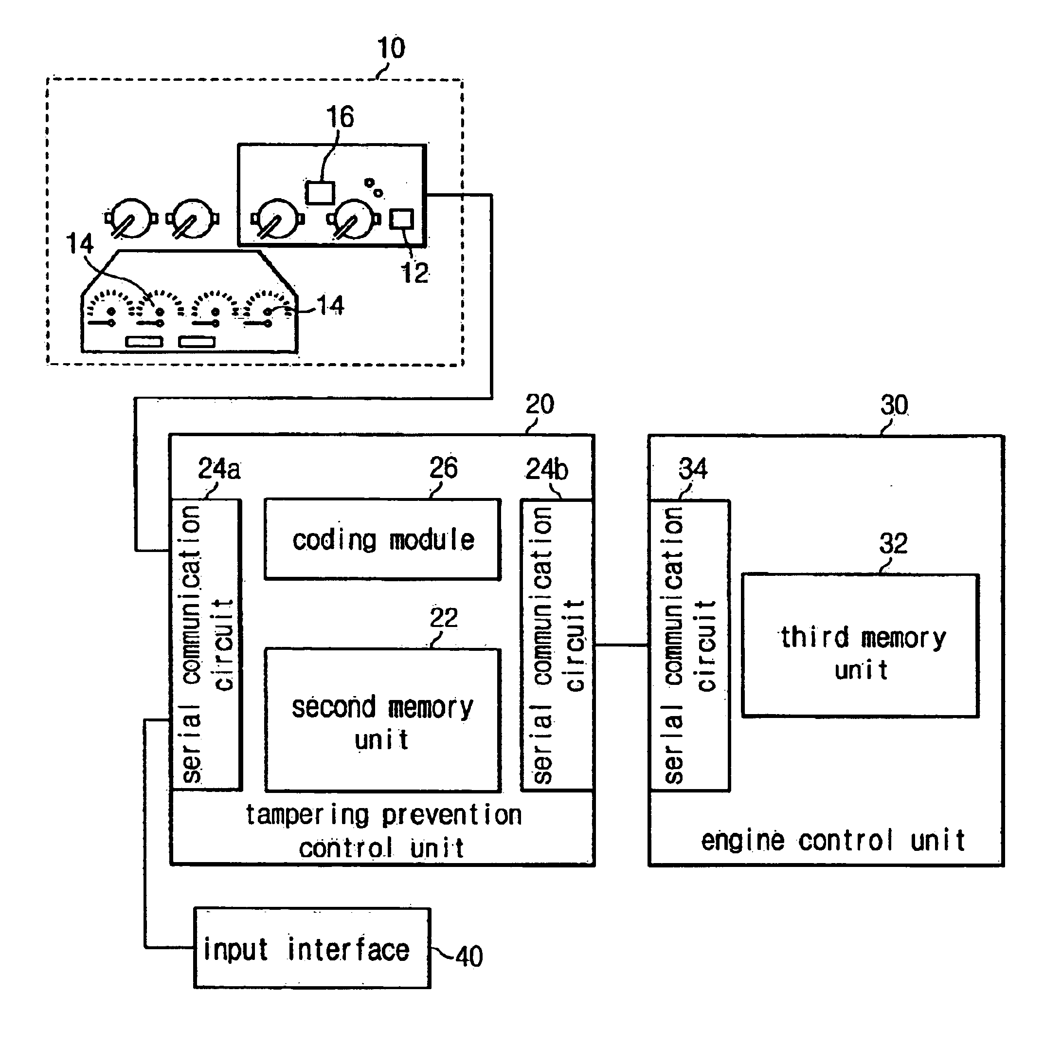 System and a method for preventing tampering with a recorded accumulated running distance of a vehicle