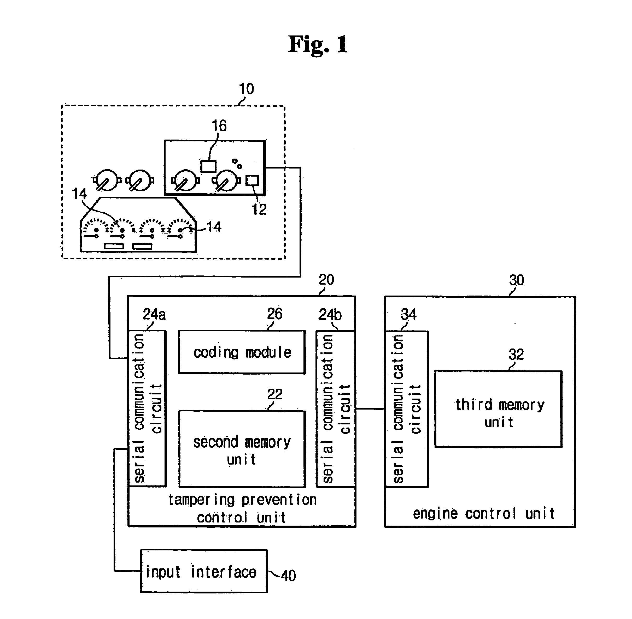 System and a method for preventing tampering with a recorded accumulated running distance of a vehicle