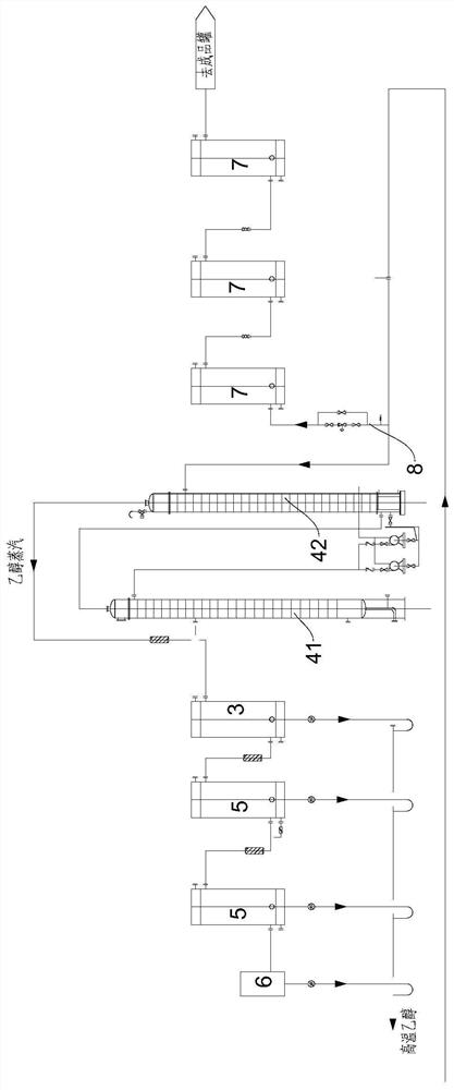 Boiling liquid heat exchange energy-saving system for ethanol recovery