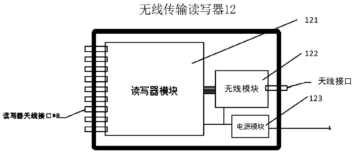 Asset positioning data acquisition intelligent terminal and system