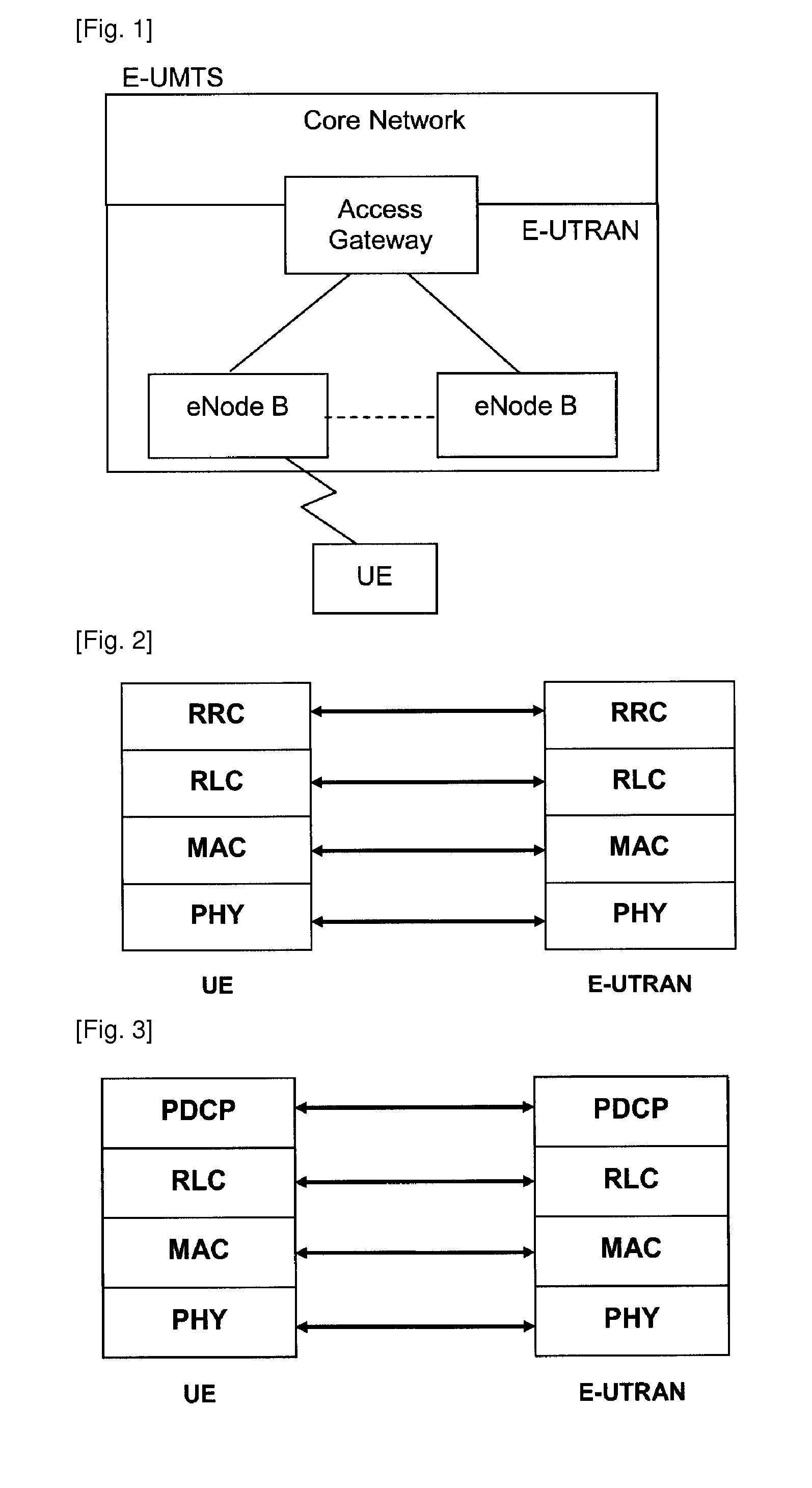 Method for reconfiguring time alignment timer