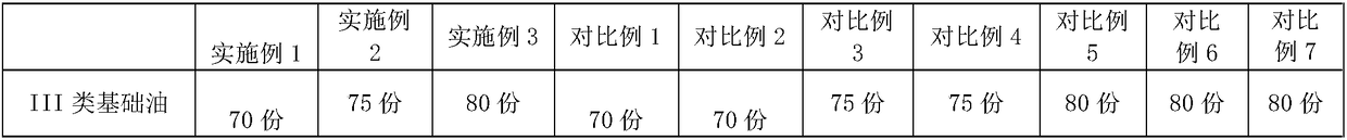 A steam turbine lubricating oil composition