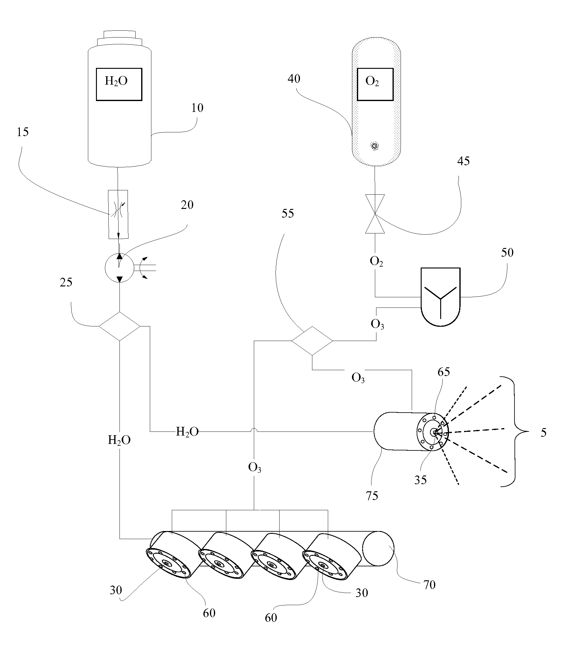 Ozone Disinfection Apparatus