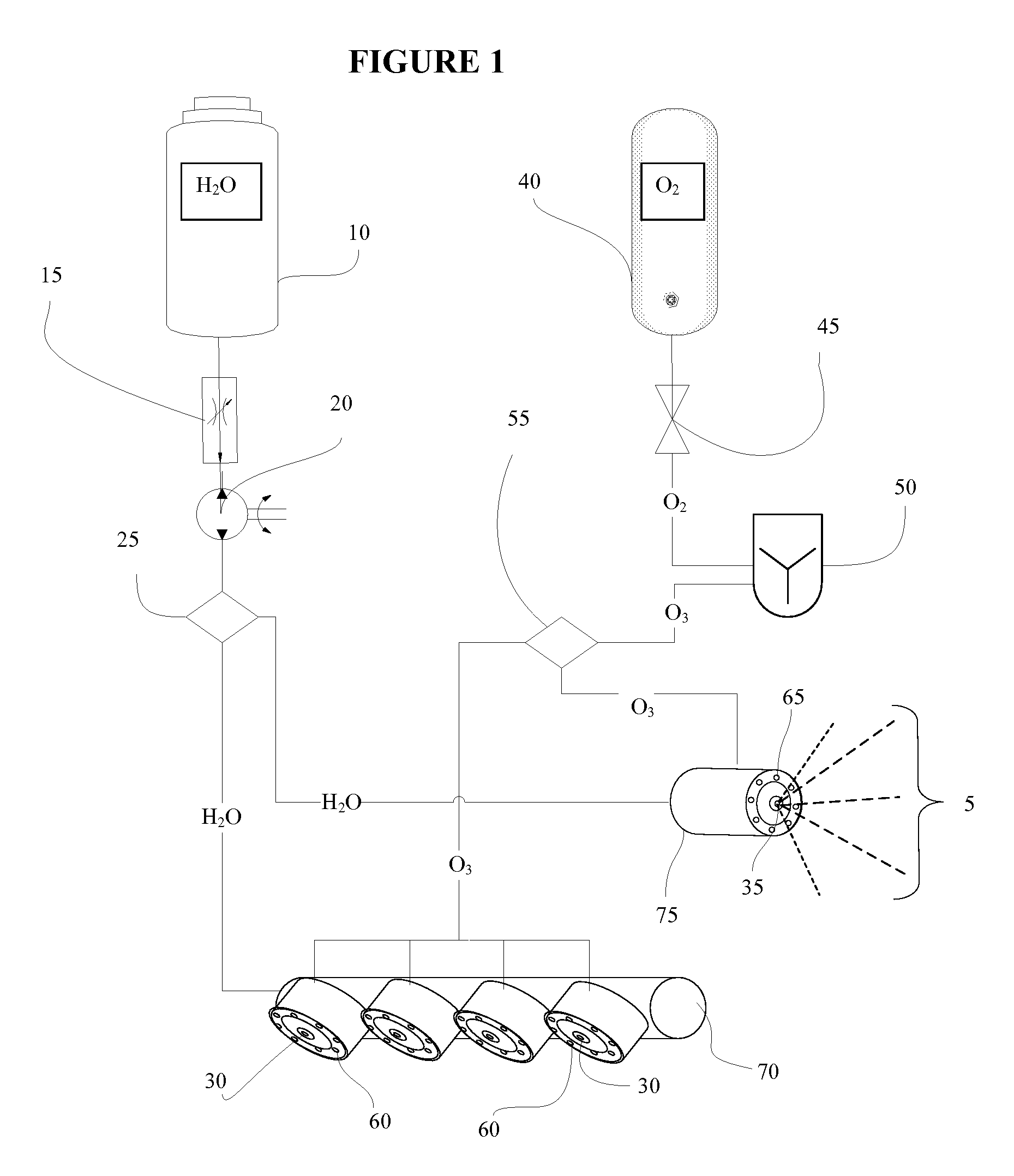 Ozone Disinfection Apparatus