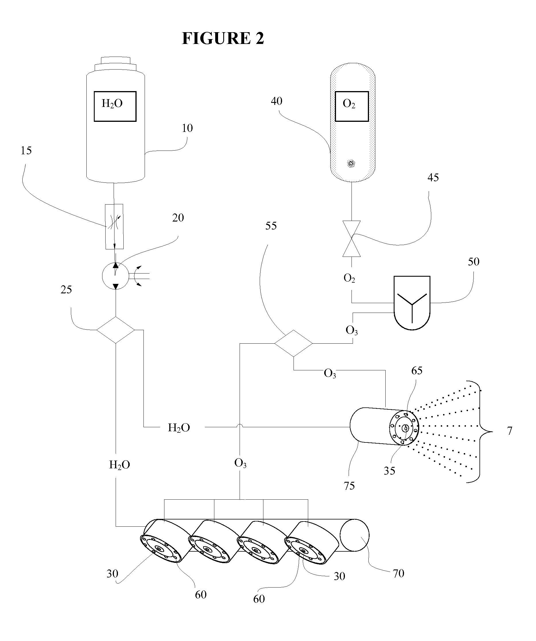 Ozone Disinfection Apparatus