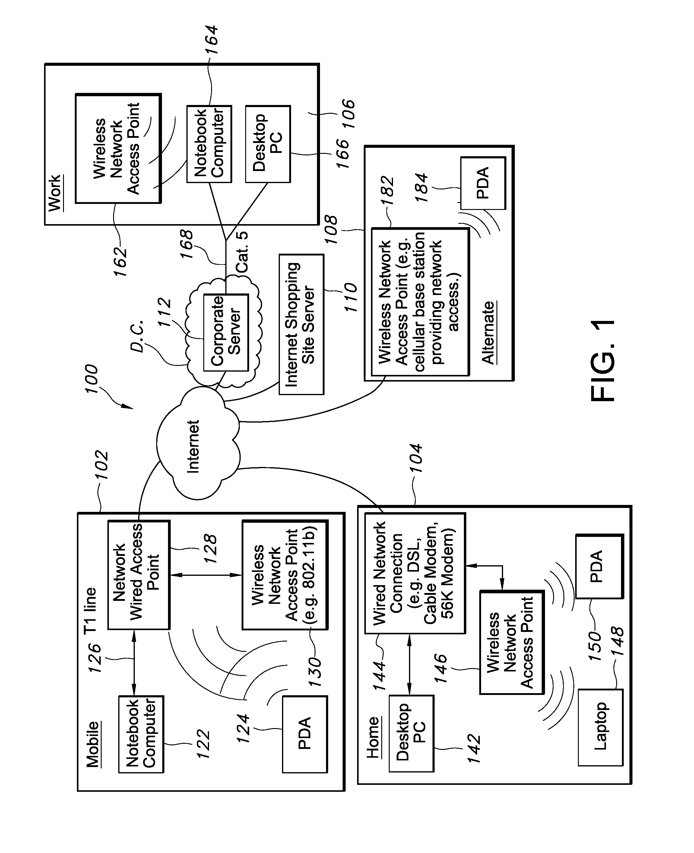 Key management to protect encrypted data of an endpoint computing device