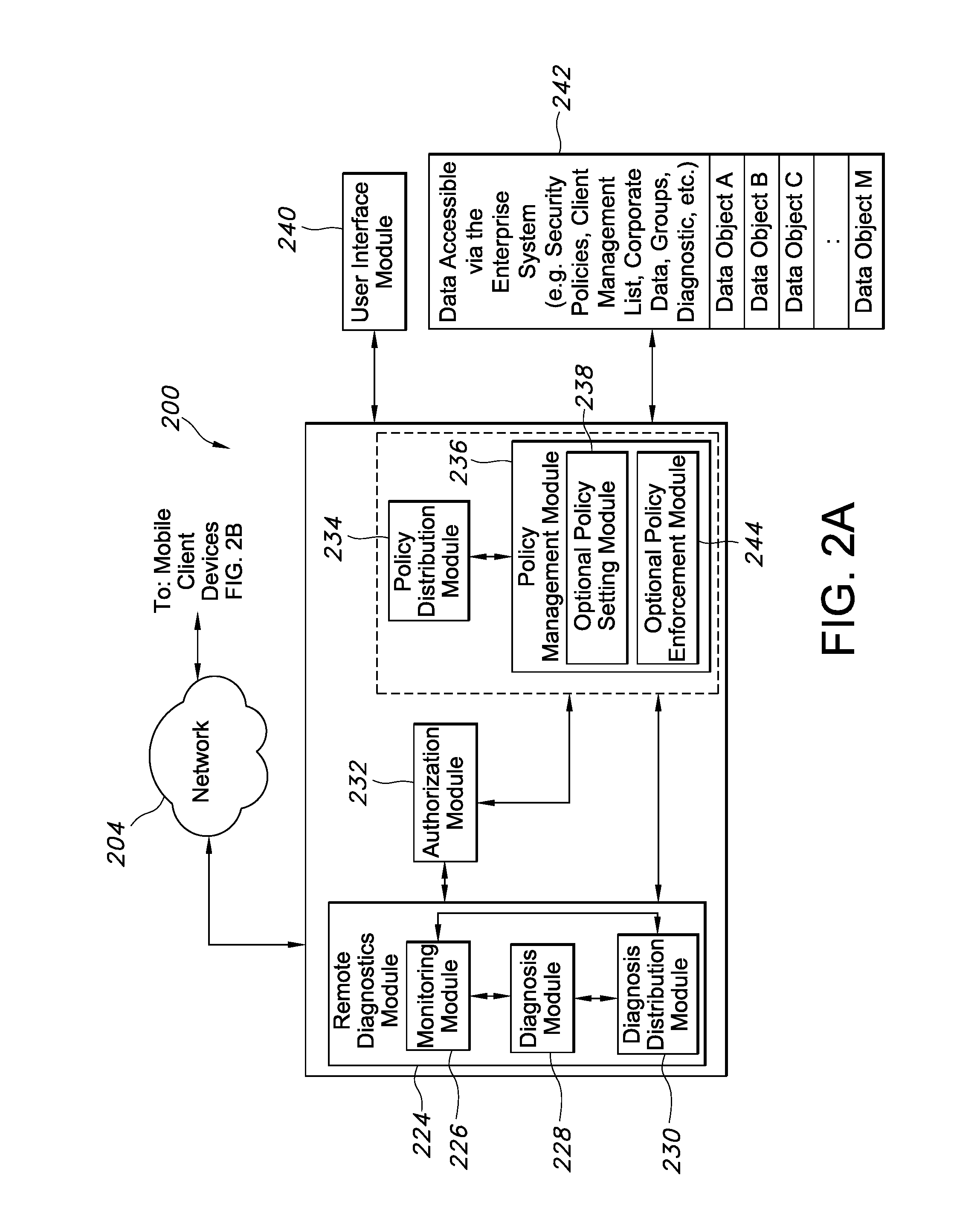 Key management to protect encrypted data of an endpoint computing device