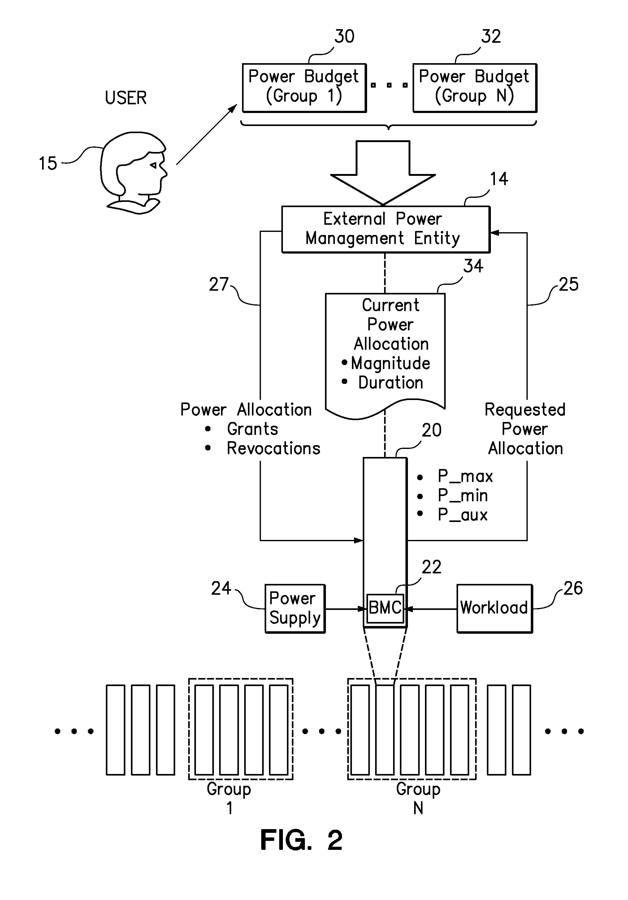 Server power management with automatically-expiring server power allocations