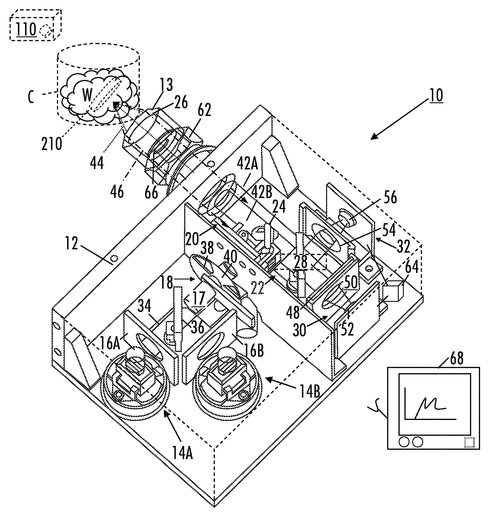 Self-contained multivariate optical computing and analysis systems