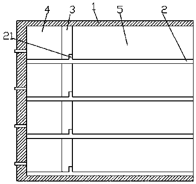 A distribution cabinet