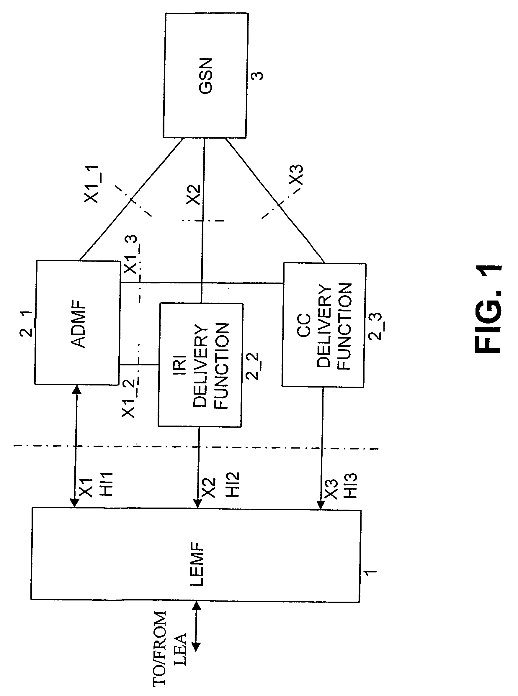 Informing a lawful interception system of the serving system an intercepted target