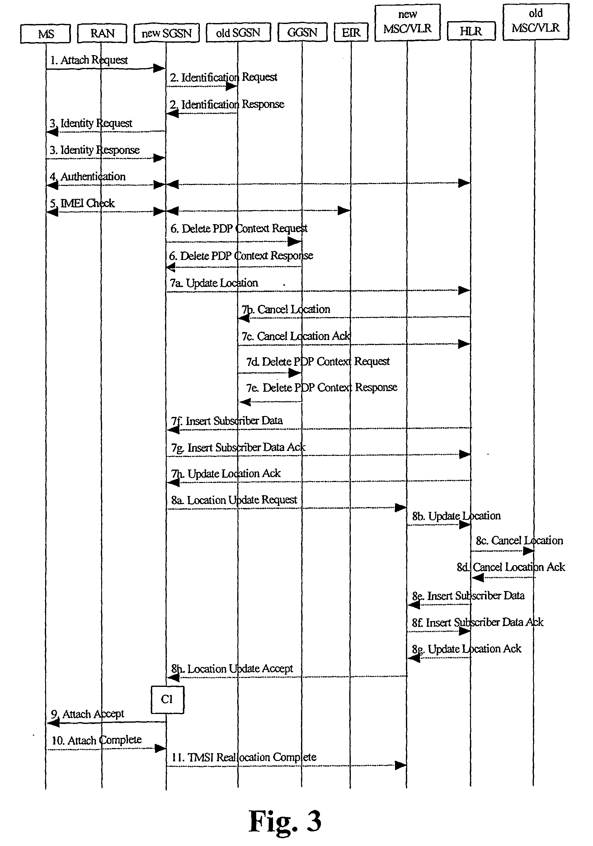 Informing a lawful interception system of the serving system an intercepted target