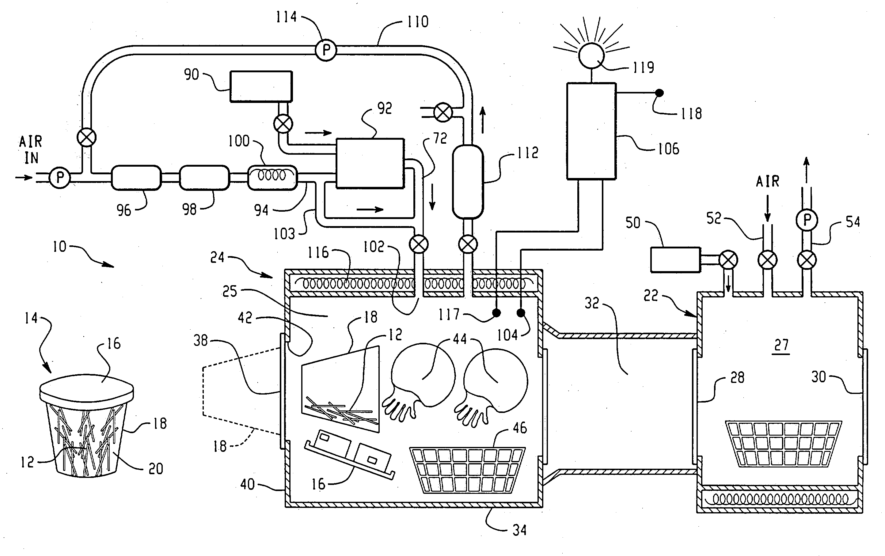 Decontamination system for mail and other articles